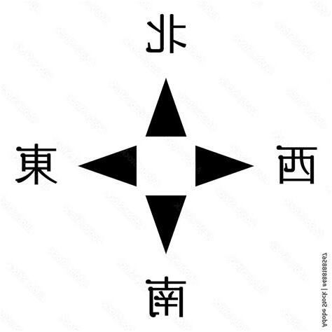 北 東 西 南
